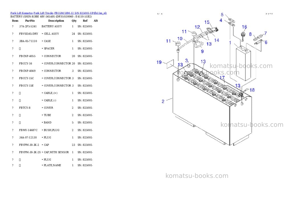 Komatsu fb15m/18m-12 s/n 825001-up Parts catalog cover Page 5 Komatsu fb15m/18m-12 s/n 825001-up Parts catalog cover Page 5
