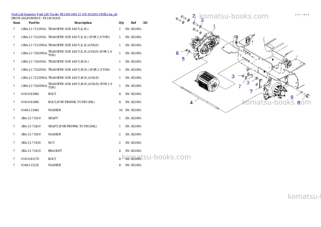 Komatsu fb15m/18m-12 s/n 825001-up Parts catalog cover Page 6 Komatsu fb15m/18m-12 s/n 825001-up Parts catalog cover Page 6