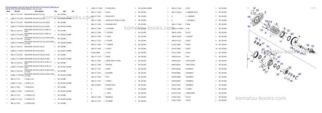 Komatsu fb15m/18m-12 s/n 825001-up Parts catalog cover Page 7 Komatsu fb15m/18m-12 s/n 825001-up Parts catalog cover Page 7