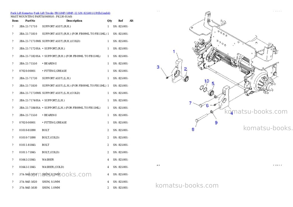 Komatsu fb15mf/18mf-12 s/n 825001-up Parts catalog cover Page 10 Komatsu fb15mf/18mf-12 s/n 825001-up Parts catalog cover Page 10