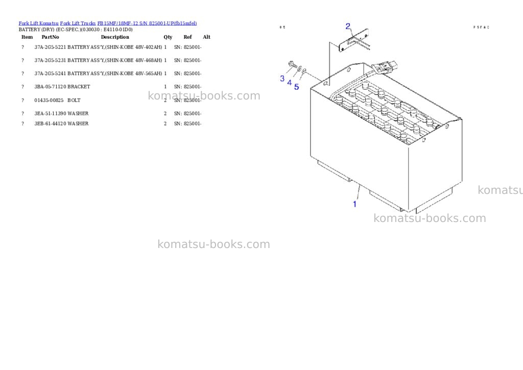 Komatsu fb15mf/18mf-12 s/n 825001-up Parts catalog cover Page 2 Komatsu fb15mf/18mf-12 s/n 825001-up Parts catalog cover Page 2