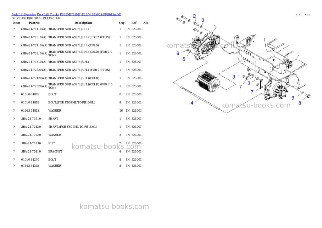 Komatsu fb15mf/18mf-12 s/n 825001-up Parts catalog cover Page 6 Komatsu fb15mf/18mf-12 s/n 825001-up Parts catalog cover Page 6