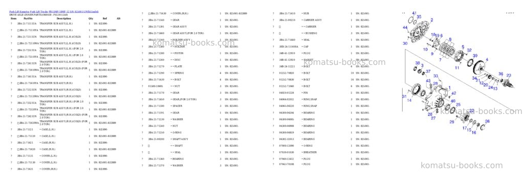 Komatsu fb15mf/18mf-12 s/n 825001-up Parts catalog cover Page 8 Komatsu fb15mf/18mf-12 s/n 825001-up Parts catalog cover Page 8