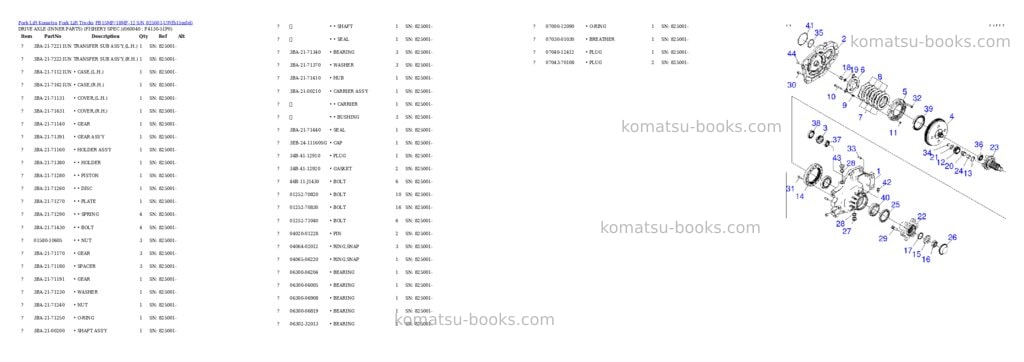 Komatsu fb15mf/18mf-12 s/n 825001-up Parts catalog cover Page 9 Komatsu fb15mf/18mf-12 s/n 825001-up Parts catalog cover Page 9