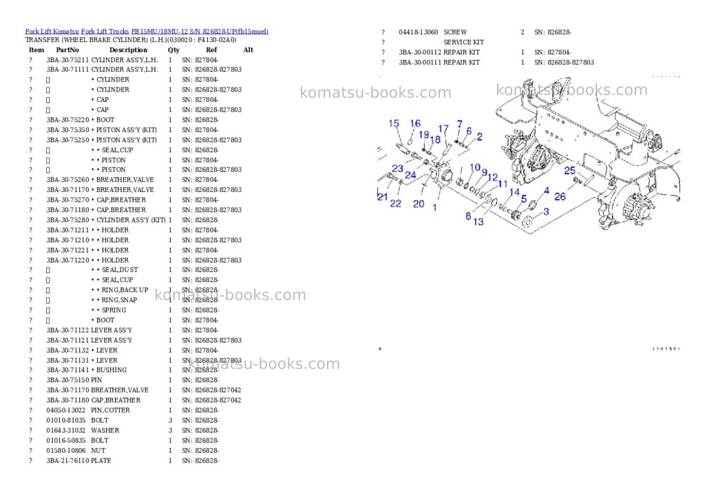 Komatsu FB15MU/18MU-12 S/N 826828-UP Parts catalog cover Komatsu FB15MU/18MU-12 S/N 826828-UP Parts catalog cover