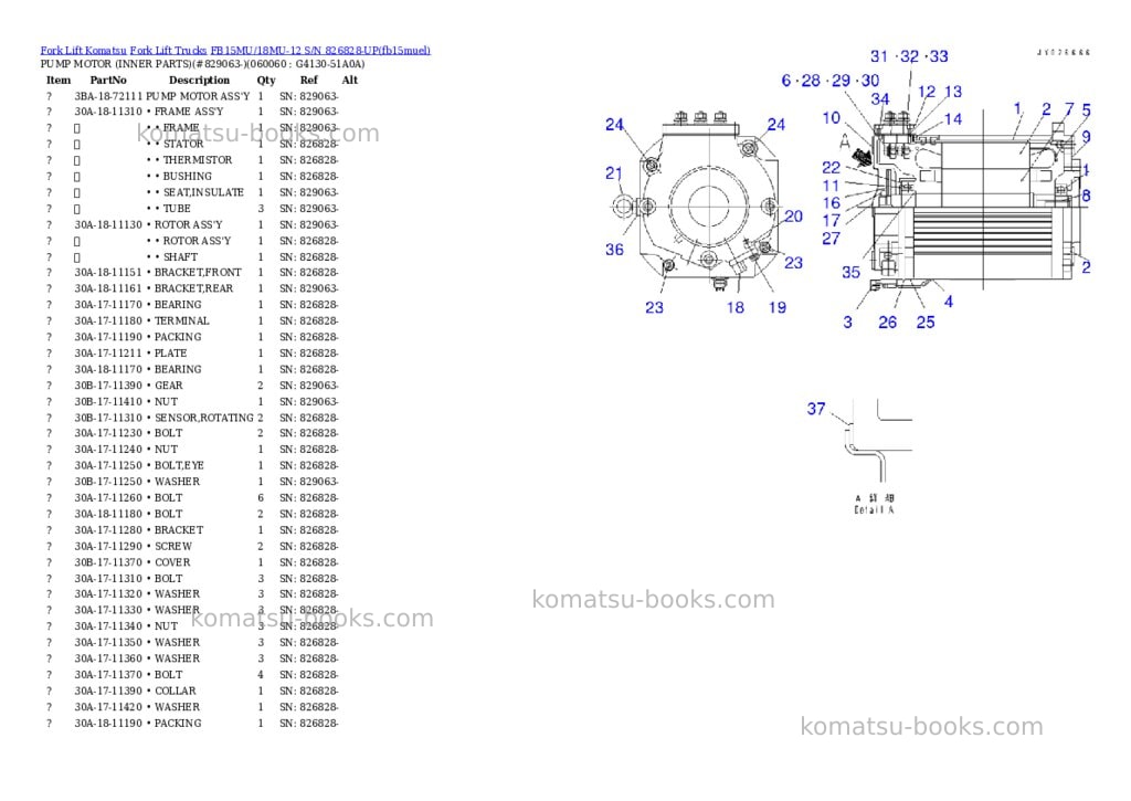 Komatsu FB15MU/18MU-12 S/N 826828-UP Parts catalog cover Page 10 Komatsu FB15MU/18MU-12 S/N 826828-UP Parts catalog cover Page 10