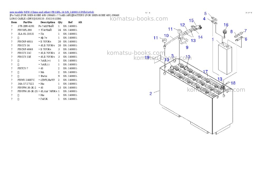 Komatsu fb15rl-14 s/n 140001-up Parts catalog cover Page 10 Komatsu fb15rl-14 s/n 140001-up Parts catalog cover Page 10