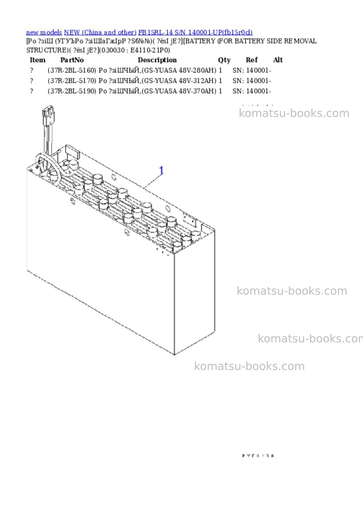 Komatsu fb15rl-14 s/n 140001-up Parts catalog cover Page 2 Komatsu fb15rl-14 s/n 140001-up Parts catalog cover Page 2