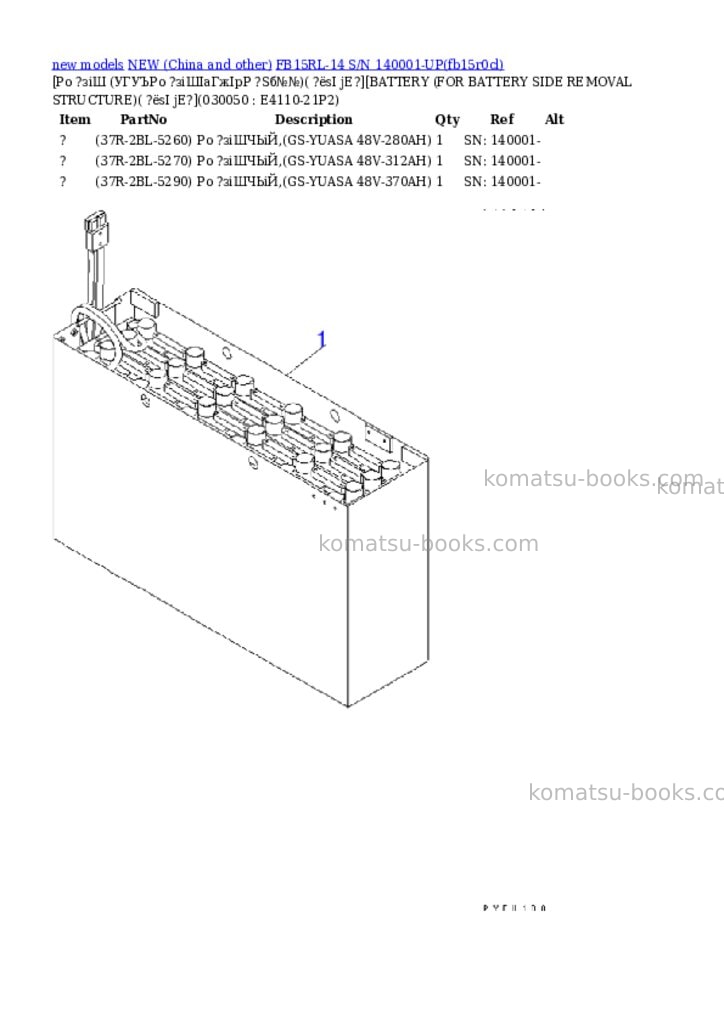 Komatsu fb15rl-14 s/n 140001-up Parts catalog cover Page 4 Komatsu fb15rl-14 s/n 140001-up Parts catalog cover Page 4