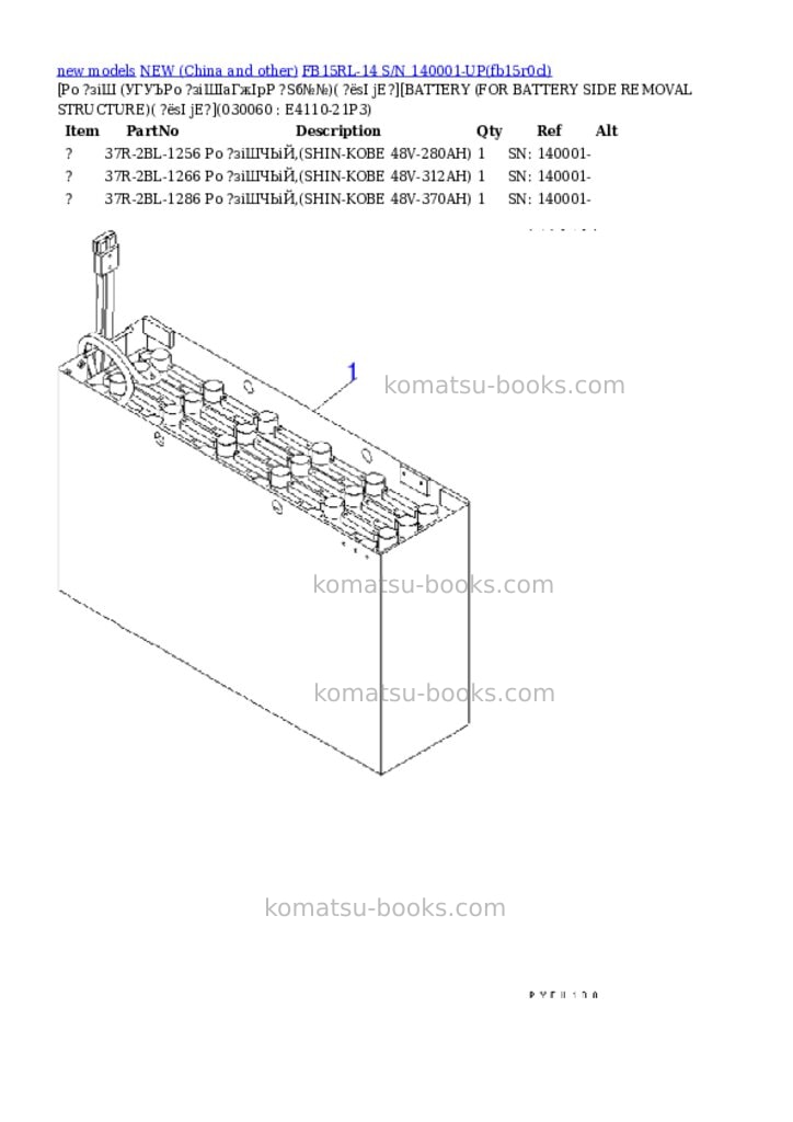 Komatsu fb15rl-14 s/n 140001-up Parts catalog cover Page 5 Komatsu fb15rl-14 s/n 140001-up Parts catalog cover Page 5