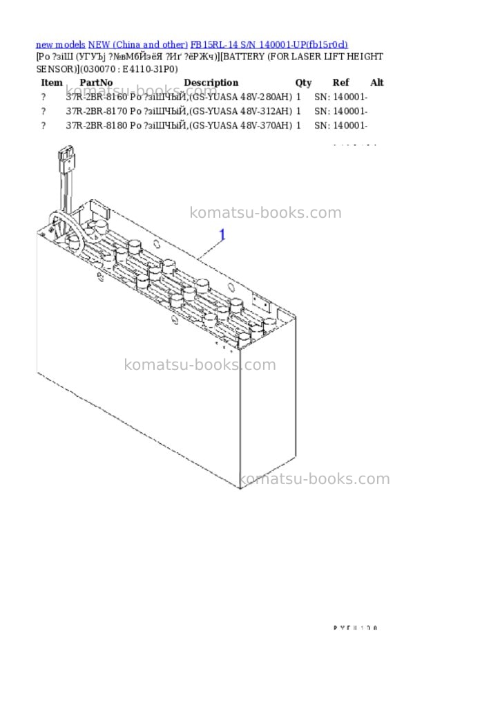 Komatsu fb15rl-14 s/n 140001-up Parts catalog cover Page 6 Komatsu fb15rl-14 s/n 140001-up Parts catalog cover Page 6