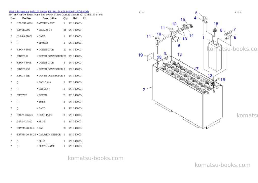 Komatsu FB15RL-14 S/N 140001-UP Parts catalog cover Page 10 Komatsu FB15RL-14 S/N 140001-UP Parts catalog cover Page 10