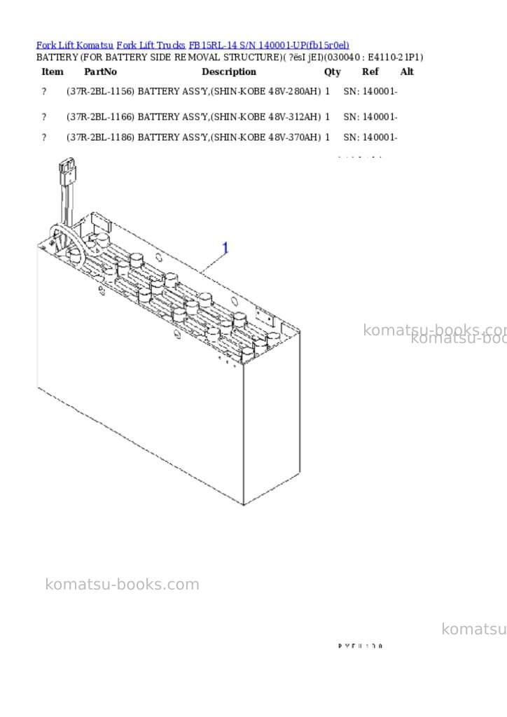 Komatsu FB15RL-14 S/N 140001-UP Parts catalog cover Page 3 Komatsu FB15RL-14 S/N 140001-UP Parts catalog cover Page 3