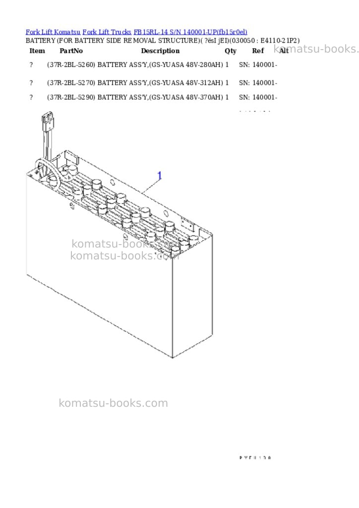 Komatsu FB15RL-14 S/N 140001-UP Parts catalog cover Page 4 Komatsu FB15RL-14 S/N 140001-UP Parts catalog cover Page 4