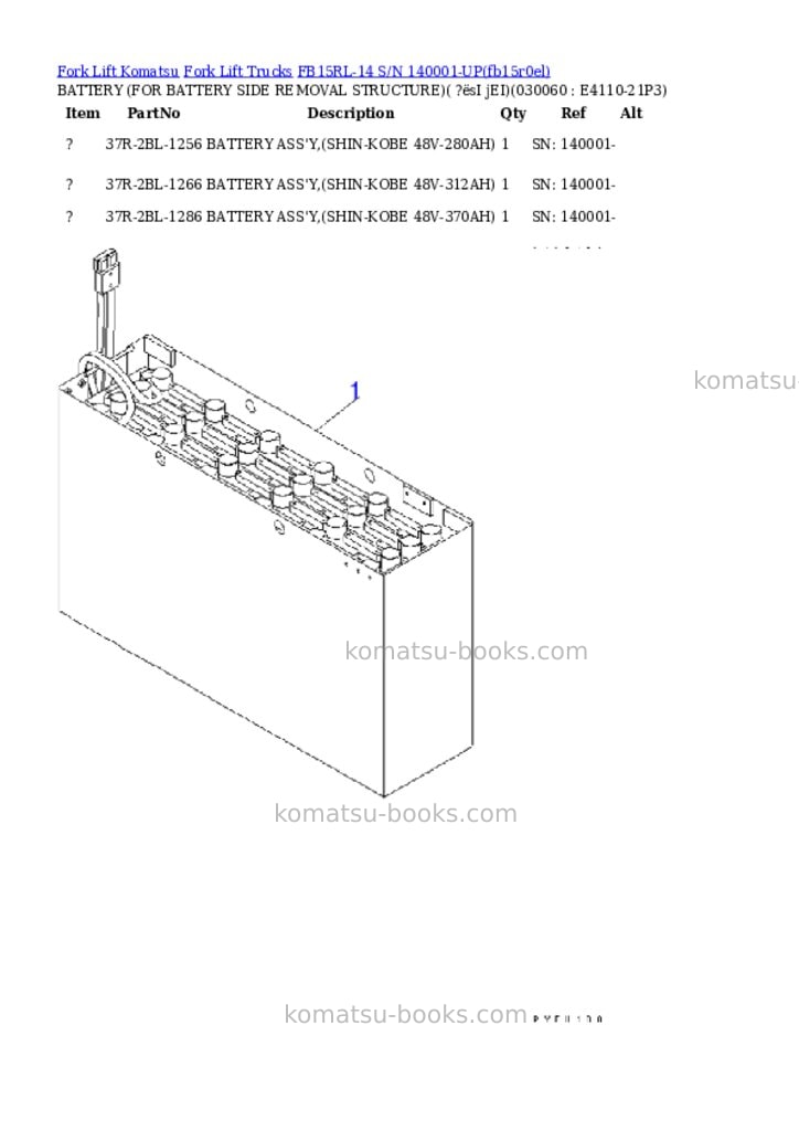 Komatsu FB15RL-14 S/N 140001-UP Parts catalog cover Page 5 Komatsu FB15RL-14 S/N 140001-UP Parts catalog cover Page 5