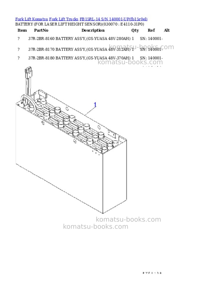 Komatsu FB15RL-14 S/N 140001-UP Parts catalog cover Page 6 Komatsu FB15RL-14 S/N 140001-UP Parts catalog cover Page 6