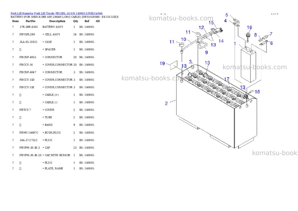 Komatsu FB15RL-14 S/N 140001-UP Parts catalog cover Page 7 Komatsu FB15RL-14 S/N 140001-UP Parts catalog cover Page 7