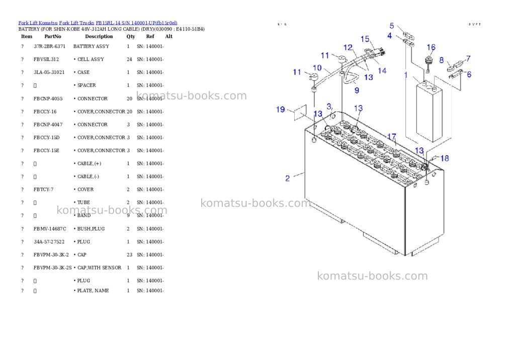 Komatsu FB15RL-14 S/N 140001-UP Parts catalog cover Page 8 Komatsu FB15RL-14 S/N 140001-UP Parts catalog cover Page 8