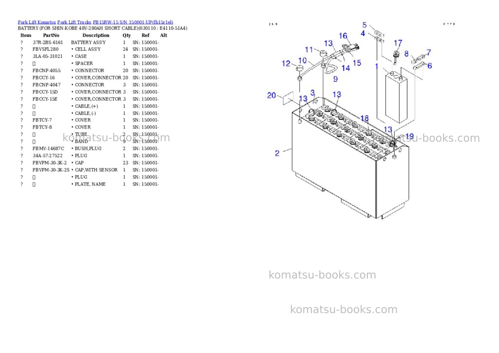 Komatsu FB15RW-15 S/N 150001-UP Parts catalog cover Page 10