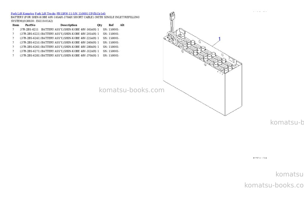 Komatsu FB15RW-15 S/N 150001-UP Parts catalog cover Page 2
