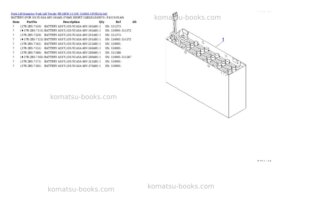 Komatsu FB15RW-15 S/N 150001-UP Parts catalog cover Page 6