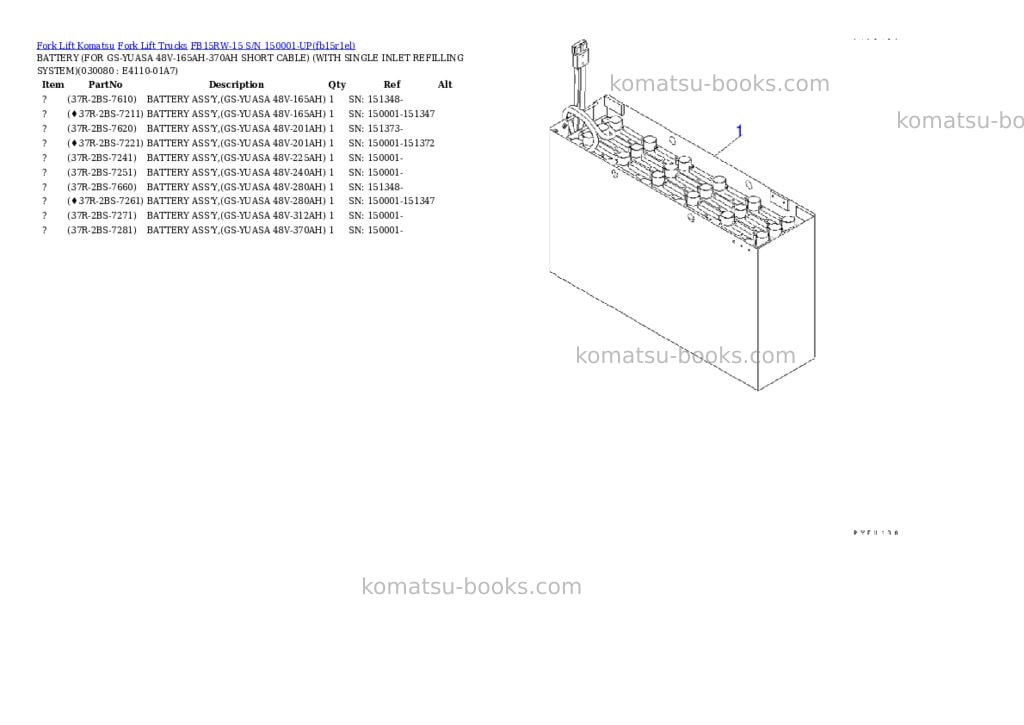 Komatsu FB15RW-15 S/N 150001-UP Parts catalog cover Page 7