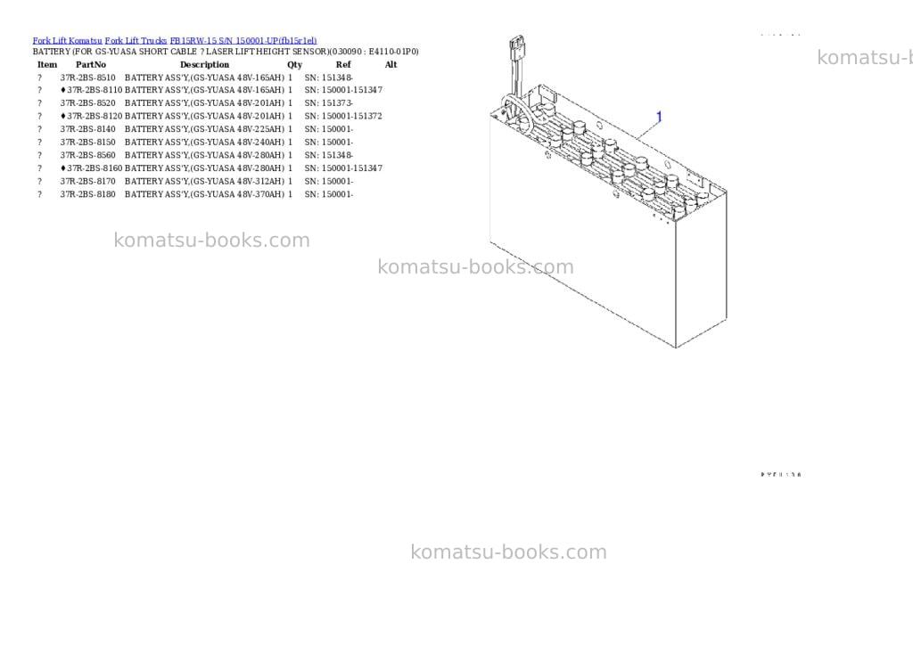 Komatsu FB15RW-15 S/N 150001-UP Parts catalog cover Page 8