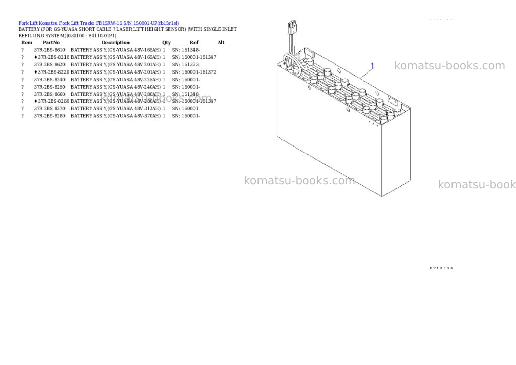 Komatsu FB15RW-15 S/N 150001-UP Parts catalog cover Page 9