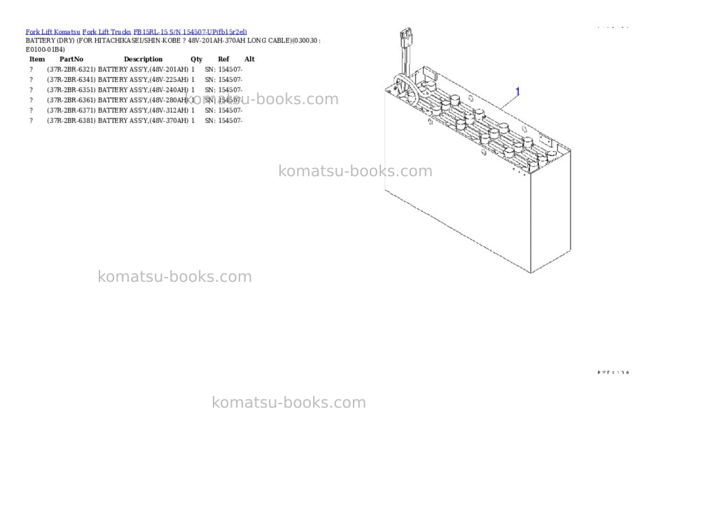 Komatsu FB15RL-15 S/N 154507-UP Parts catalog cover Page 2