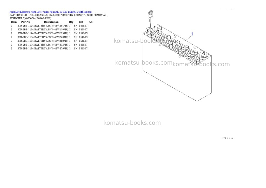 Komatsu FB15RL-15 S/N 154507-UP Parts catalog cover Page 4