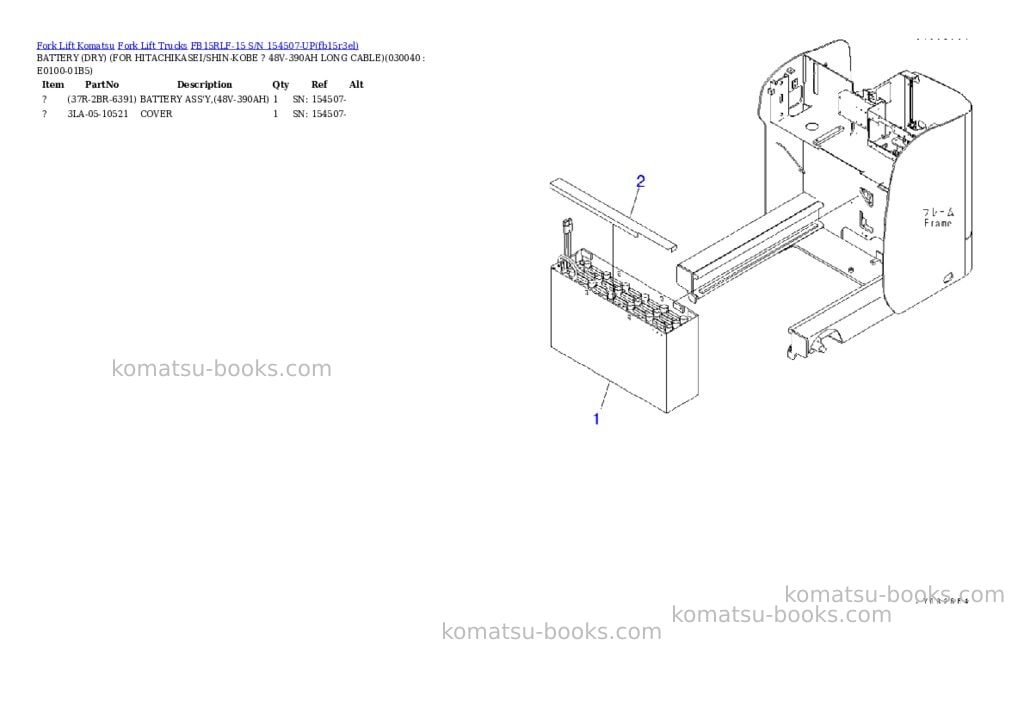 Komatsu FB15RLF-15 S/N 154507-UP Parts catalog cover Page 3 Komatsu FB15RLF-15 S/N 154507-UP Parts catalog cover Page 3