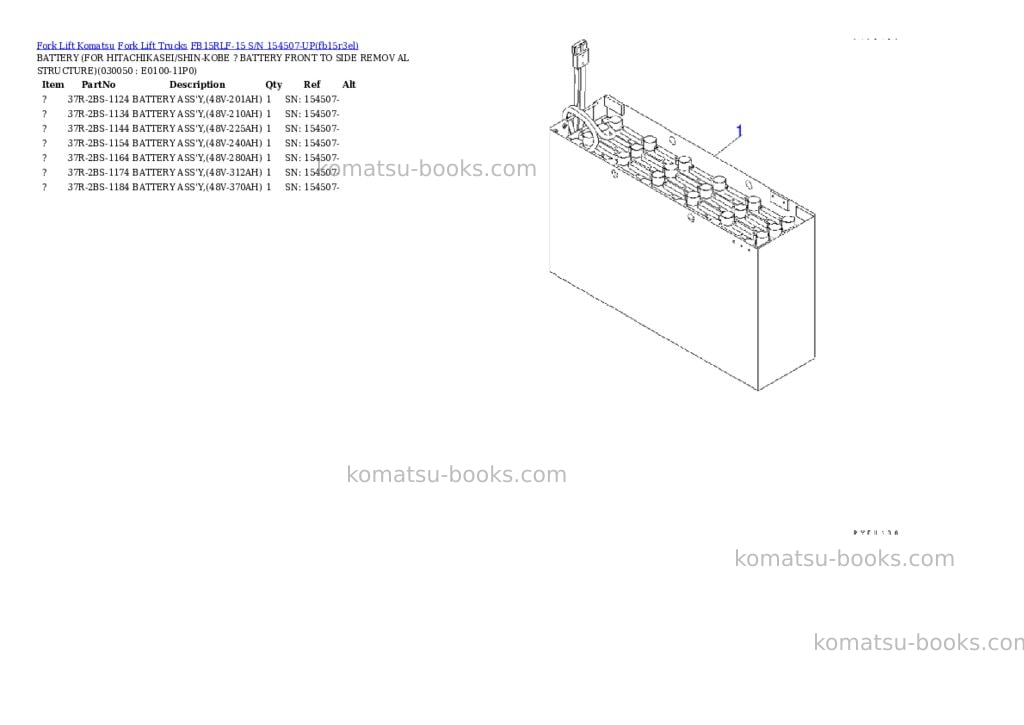 Komatsu FB15RLF-15 S/N 154507-UP Parts catalog cover Page 4 Komatsu FB15RLF-15 S/N 154507-UP Parts catalog cover Page 4