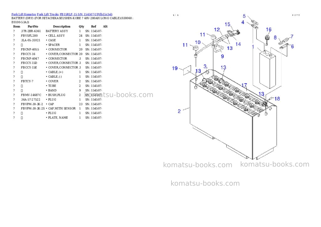 Komatsu FB15RLF-15 S/N 154507-UP Parts catalog cover Page 5 Komatsu FB15RLF-15 S/N 154507-UP Parts catalog cover Page 5