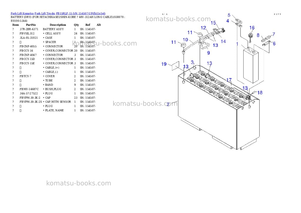 Komatsu FB15RLF-15 S/N 154507-UP Parts catalog cover Page 6 Komatsu FB15RLF-15 S/N 154507-UP Parts catalog cover Page 6