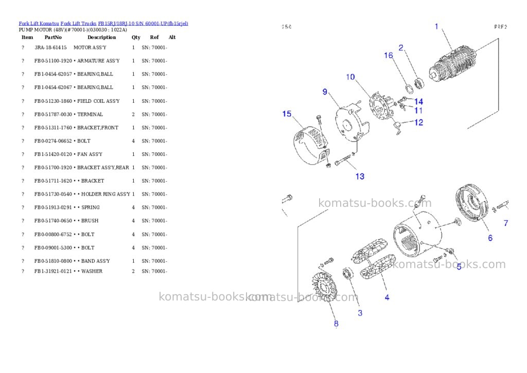 Komatsu fb15rj/18rj-10 s/n 60001-up Parts catalog cover Page 2