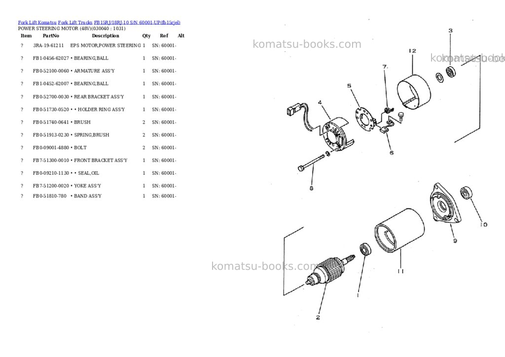 Komatsu fb15rj/18rj-10 s/n 60001-up Parts catalog cover Page 3