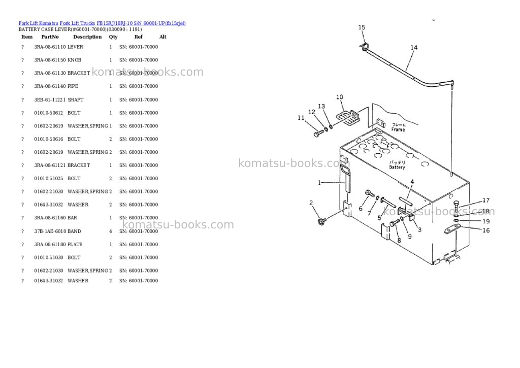 Komatsu fb15rj/18rj-10 s/n 60001-up Parts catalog cover Page 8