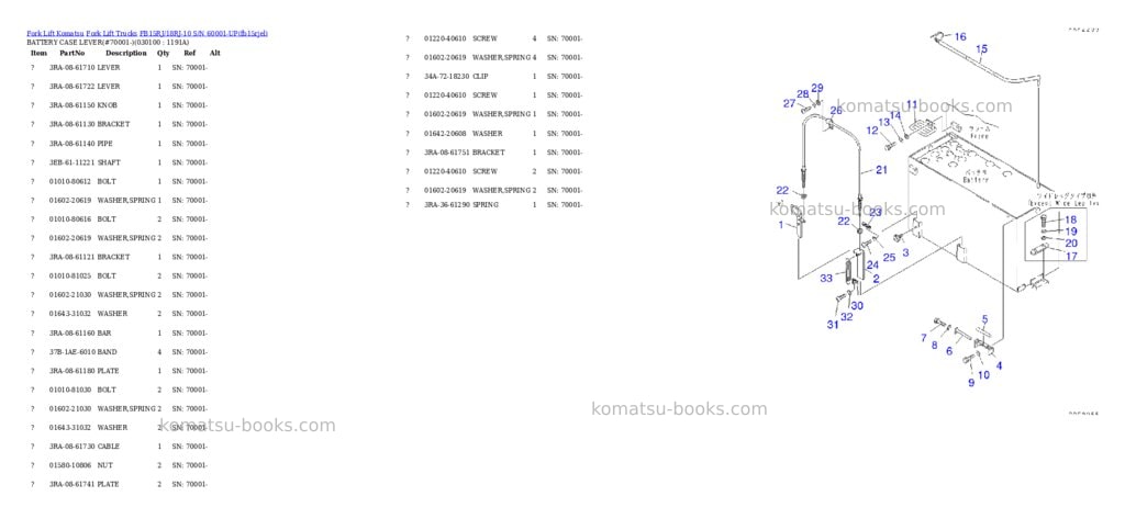 Komatsu fb15rj/18rj-10 s/n 60001-up Parts catalog cover Page 9