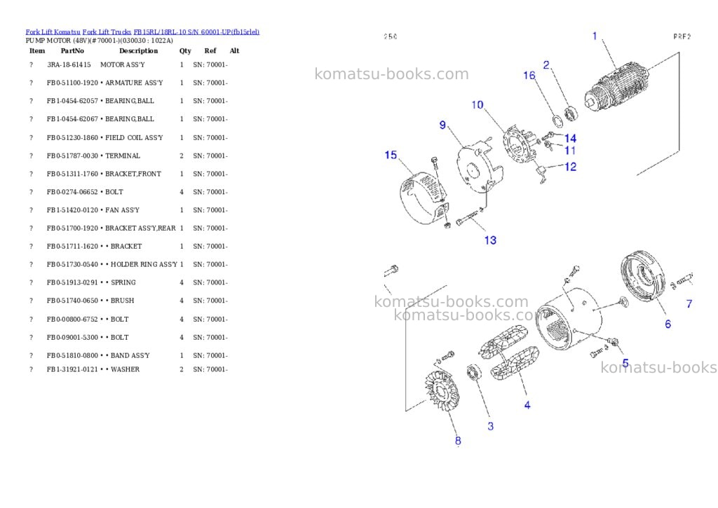 Komatsu fb15rl/18rl-10 s/n 60001-up Parts catalog cover Page 2