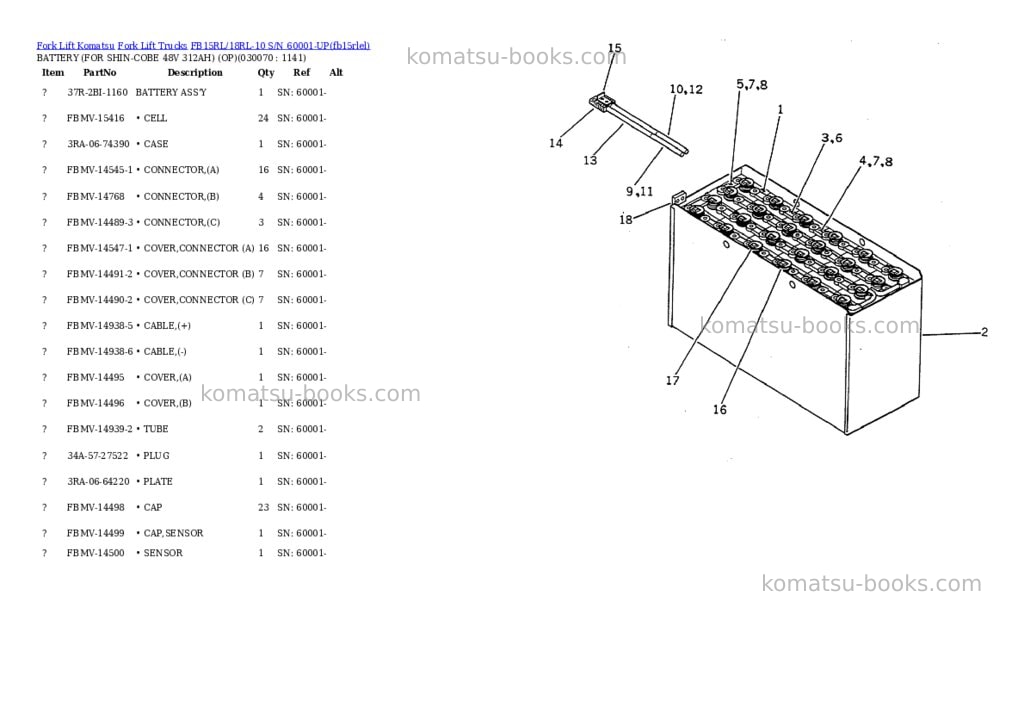 Komatsu fb15rl/18rl-10 s/n 60001-up Parts catalog cover Page 6