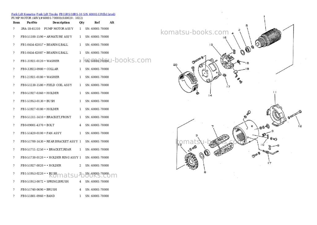 Komatsu fb15rs/18rs-10 s/n 60001-up Parts catalog cover