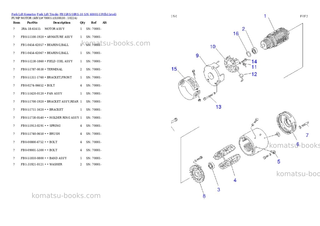 Komatsu fb15rs/18rs-10 s/n 60001-up Parts catalog cover Page 2