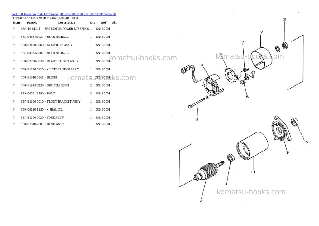 Komatsu fb15rs/18rs-10 s/n 60001-up Parts catalog cover Page 3