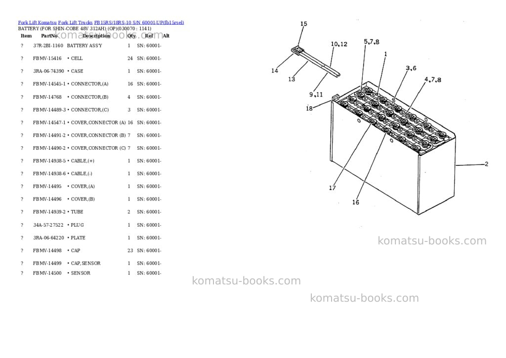 Komatsu fb15rs/18rs-10 s/n 60001-up Parts catalog cover Page 6