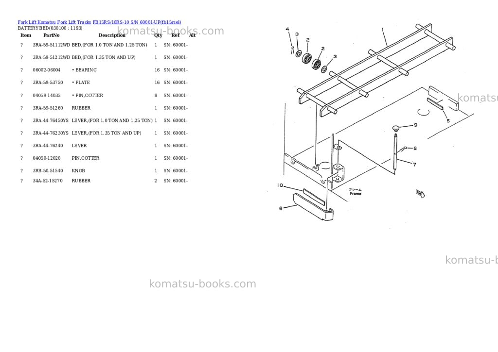 Komatsu fb15rs/18rs-10 s/n 60001-up Parts catalog cover Page 9