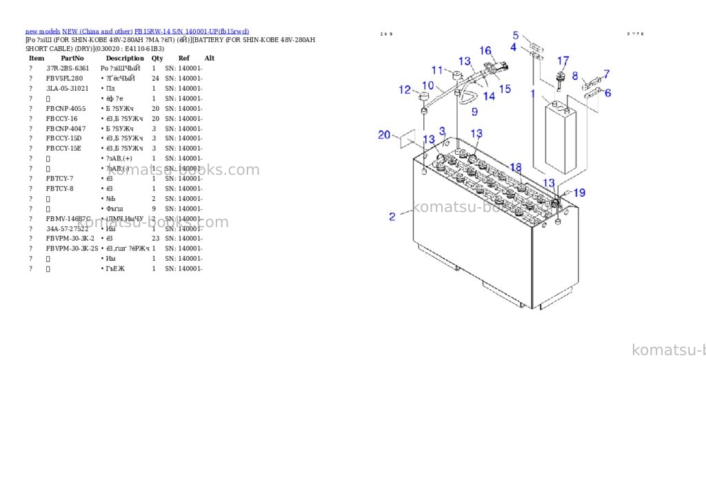 Komatsu fb15rw-14 s/n 140001-up Parts catalog cover Komatsu fb15rw-14 s/n 140001-up Parts catalog cover