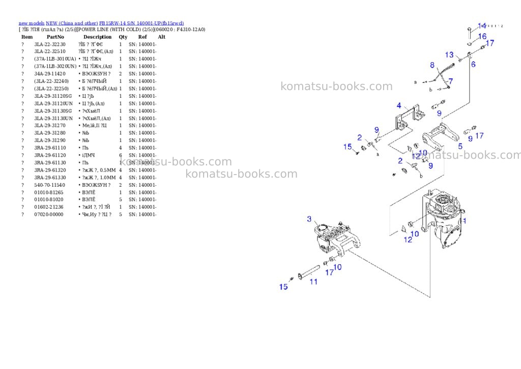 Komatsu fb15rw-14 s/n 140001-up Parts catalog cover Page 10 Komatsu fb15rw-14 s/n 140001-up Parts catalog cover Page 10