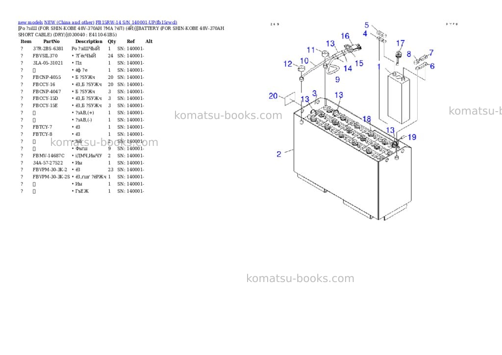 Komatsu fb15rw-14 s/n 140001-up Parts catalog cover Page 3 Komatsu fb15rw-14 s/n 140001-up Parts catalog cover Page 3