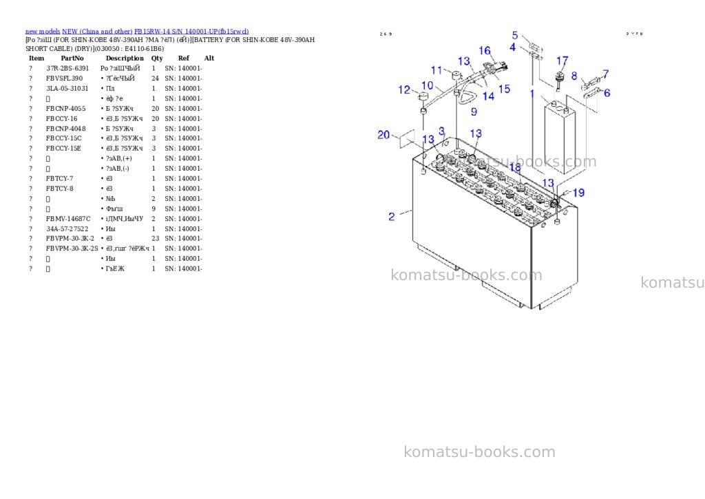 Komatsu fb15rw-14 s/n 140001-up Parts catalog cover Page 4 Komatsu fb15rw-14 s/n 140001-up Parts catalog cover Page 4
