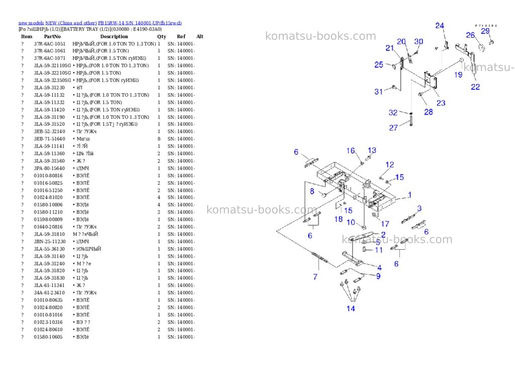Komatsu fb15rw-14 s/n 140001-up Parts catalog cover Page 7 Komatsu fb15rw-14 s/n 140001-up Parts catalog cover Page 7